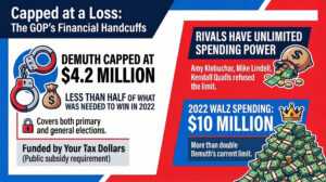 Subsidies -